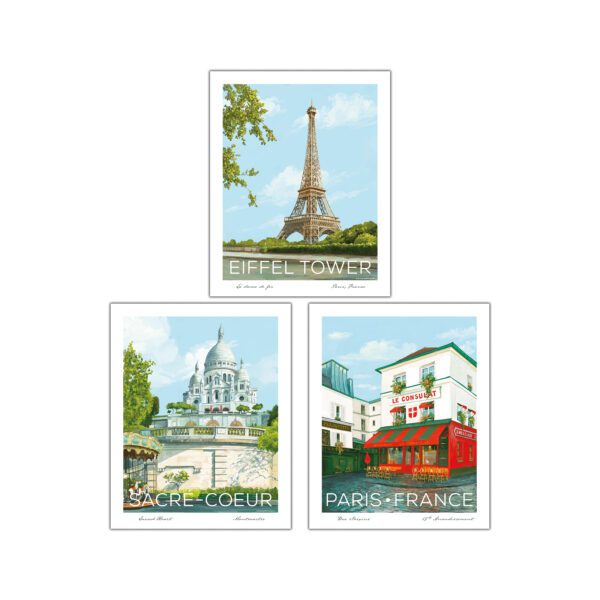Vintage Paris Travel Posters feature image