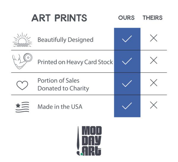 Art Print feature Comparison chart