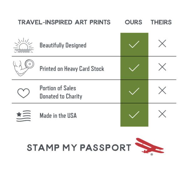 Stamp My Passport Art Print specs