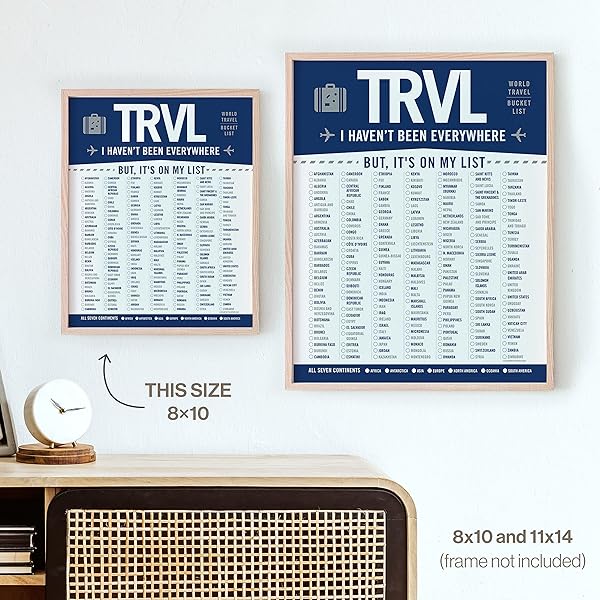World Travel Bucket List poster framed comparing size of 8x10 vs 11x14 (frames not included)
