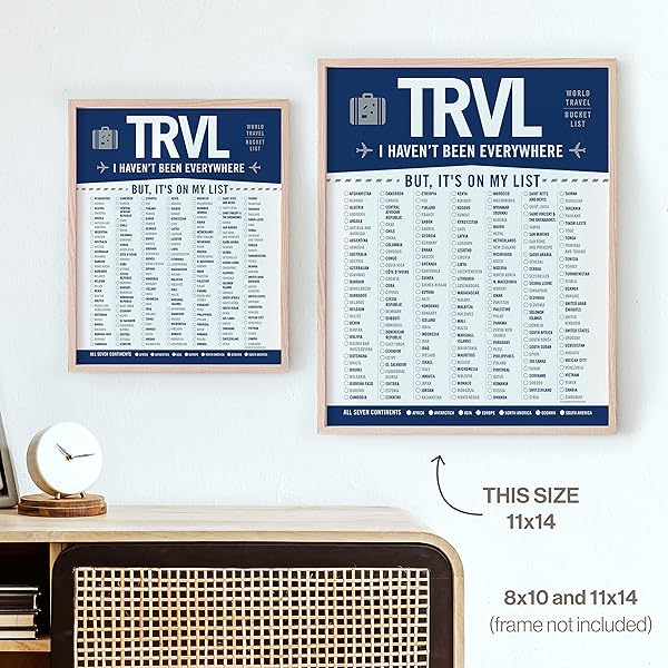 World Travel Bucket List poster framed comparing size of 8x10 vs 11x14 (frames not included)