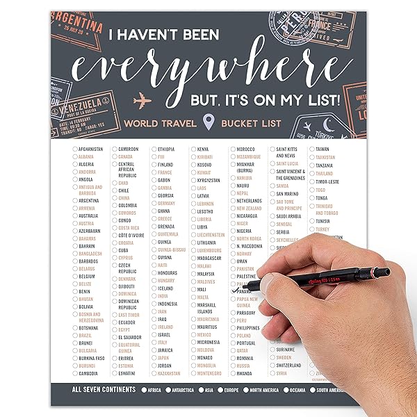 I haven't been everywhere but it's on my list travel poster 8x10 feature image