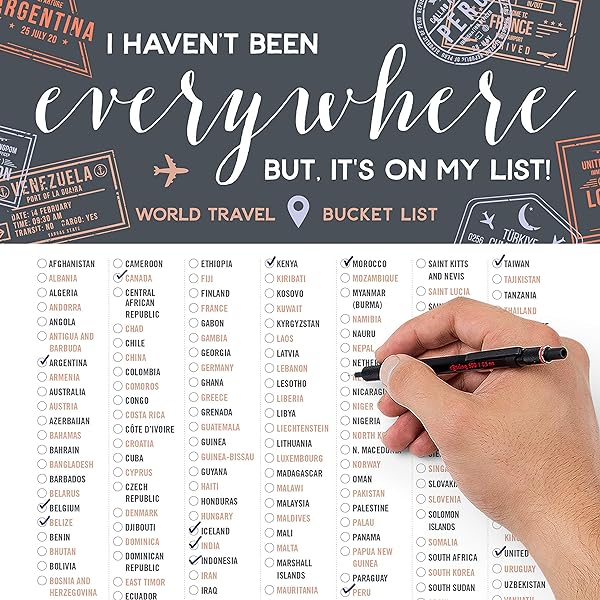 I haven't been everywhere but it's on my list 11x14 travel poster feature image