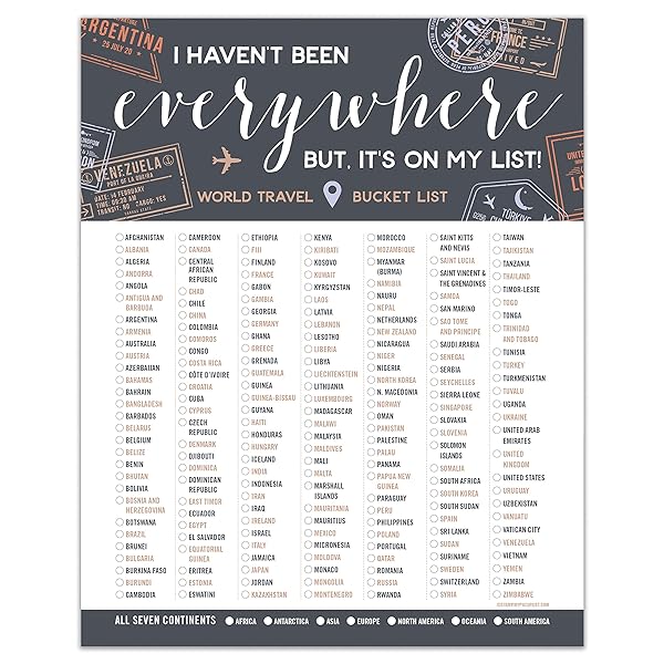 I haven't been everywhere but it's on my list 8x10 travel poster feature image