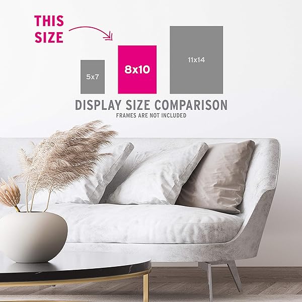 Image showing the difference between art print sizes