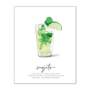 Mojito Cocktail Wall Art feature image