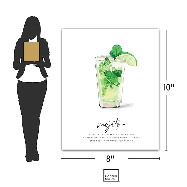 8x10 inch dimension chart for Mojito Cocktail Wall Art.