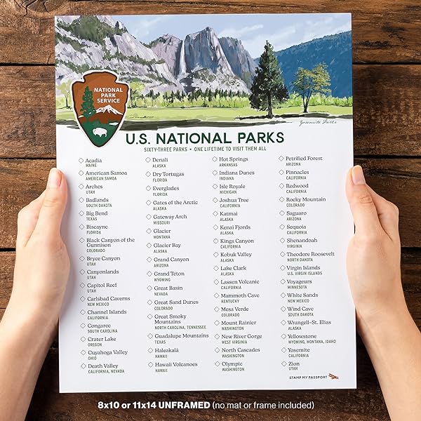 us national parks checklist poster held in hands by traveler
