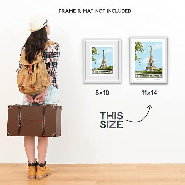 Vintage Eiffel Tower Paris Travel Poster size comparison (frames not included)